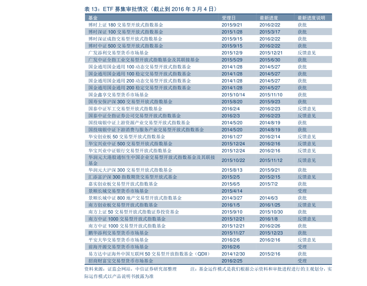 美国的总统选举时间 20211222233249961488.png