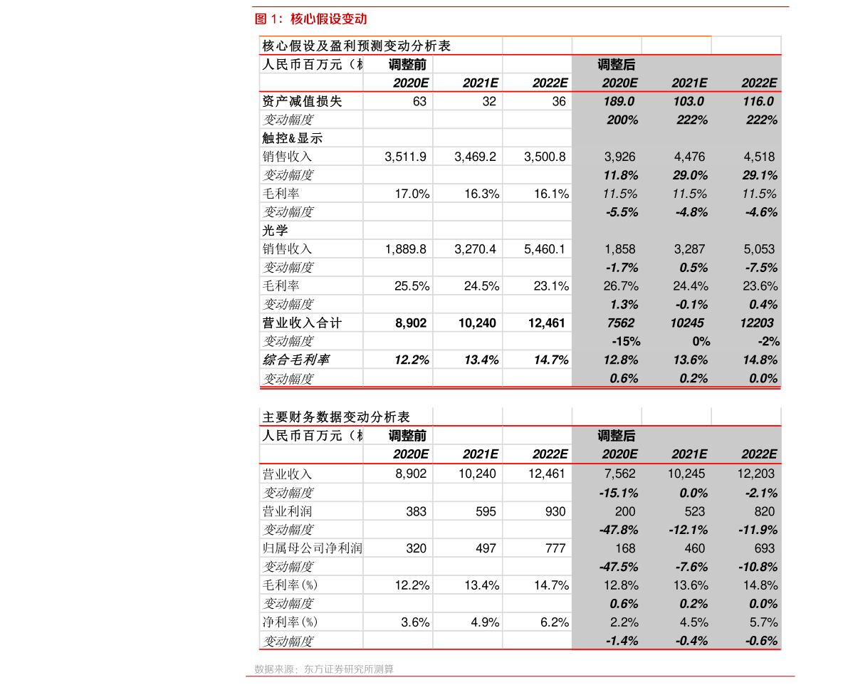 黑芝麻糊品牌排行_家有老人的注意!品牌食品上黑榜,三个口味的黑芝麻糊被查出问题(2)