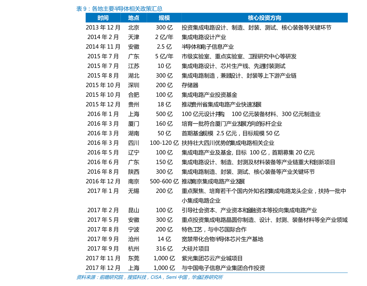 20211223184737597721.png