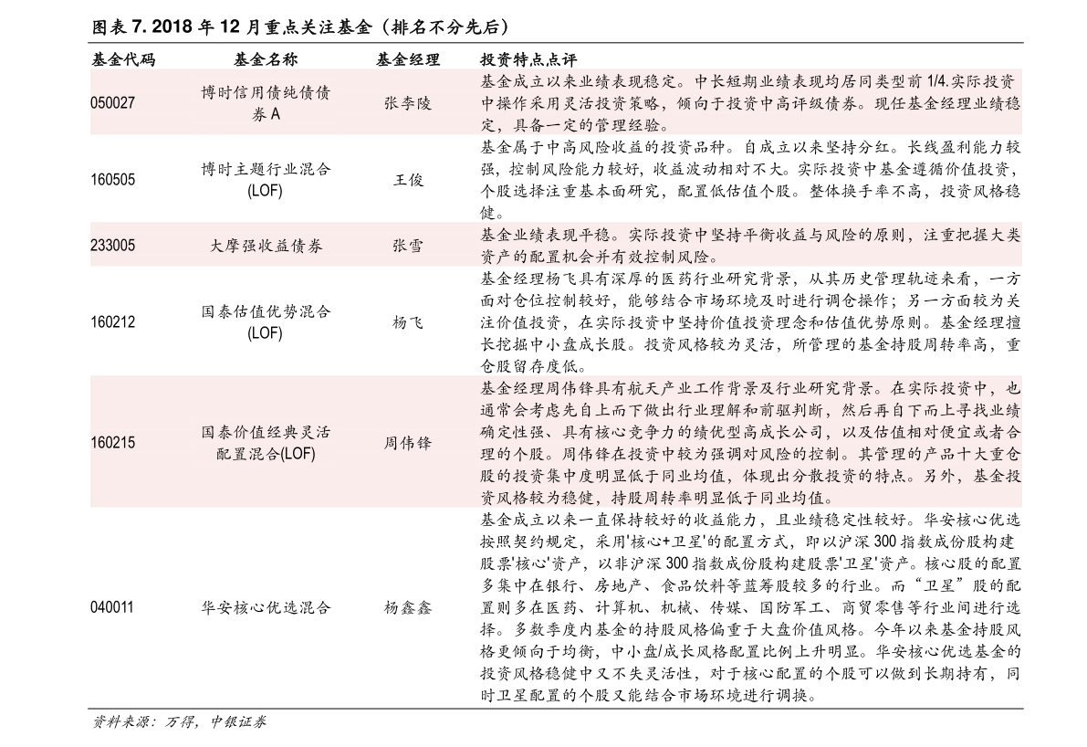 20211223215248552822.png