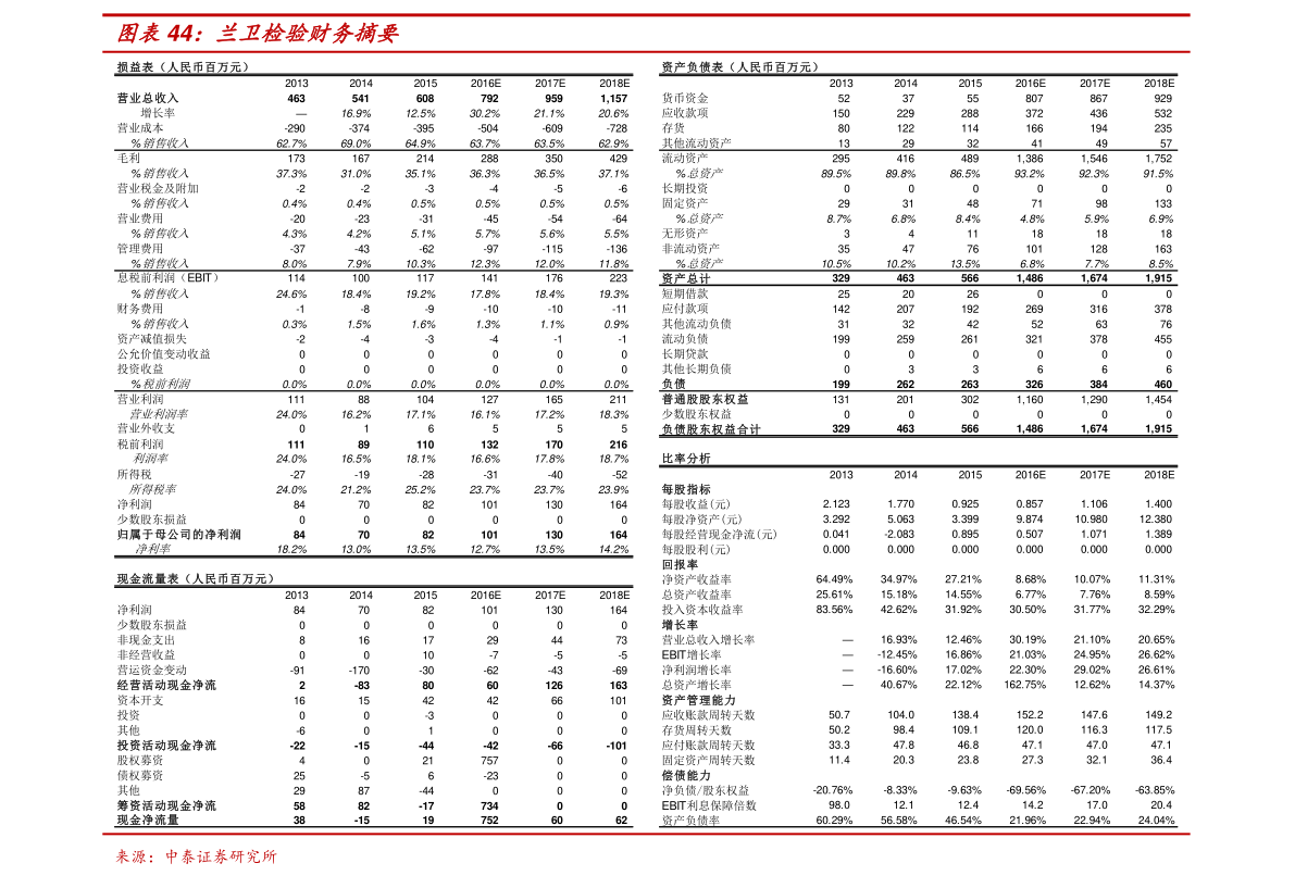 20211224105100429423.png