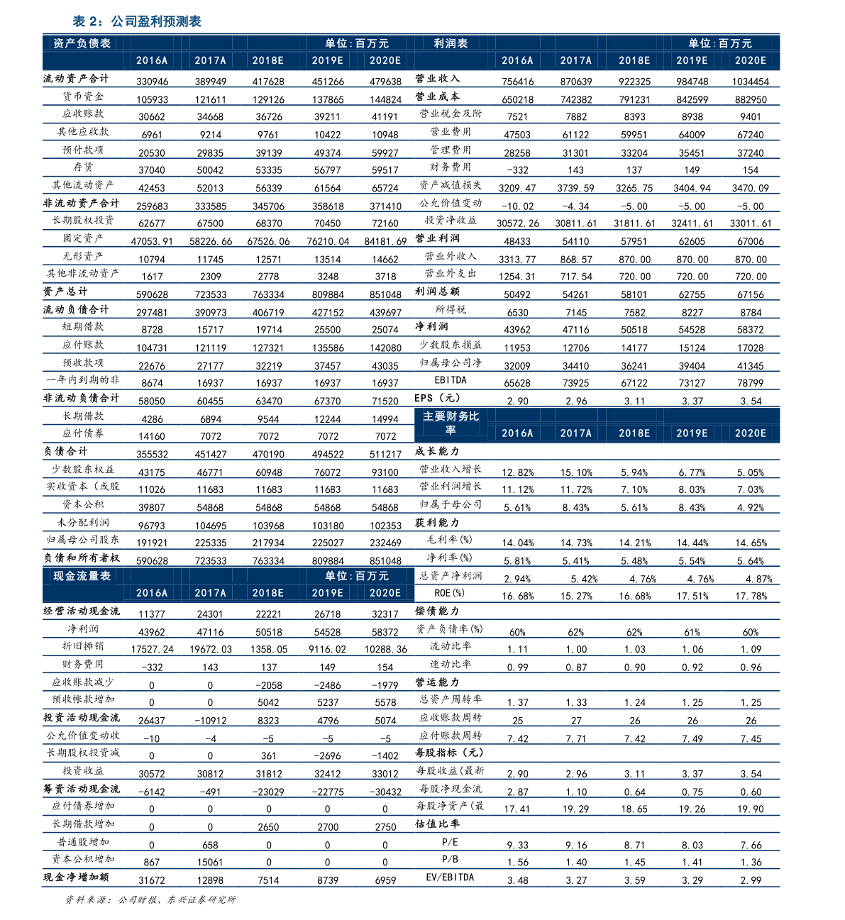 20211224180314856701.png