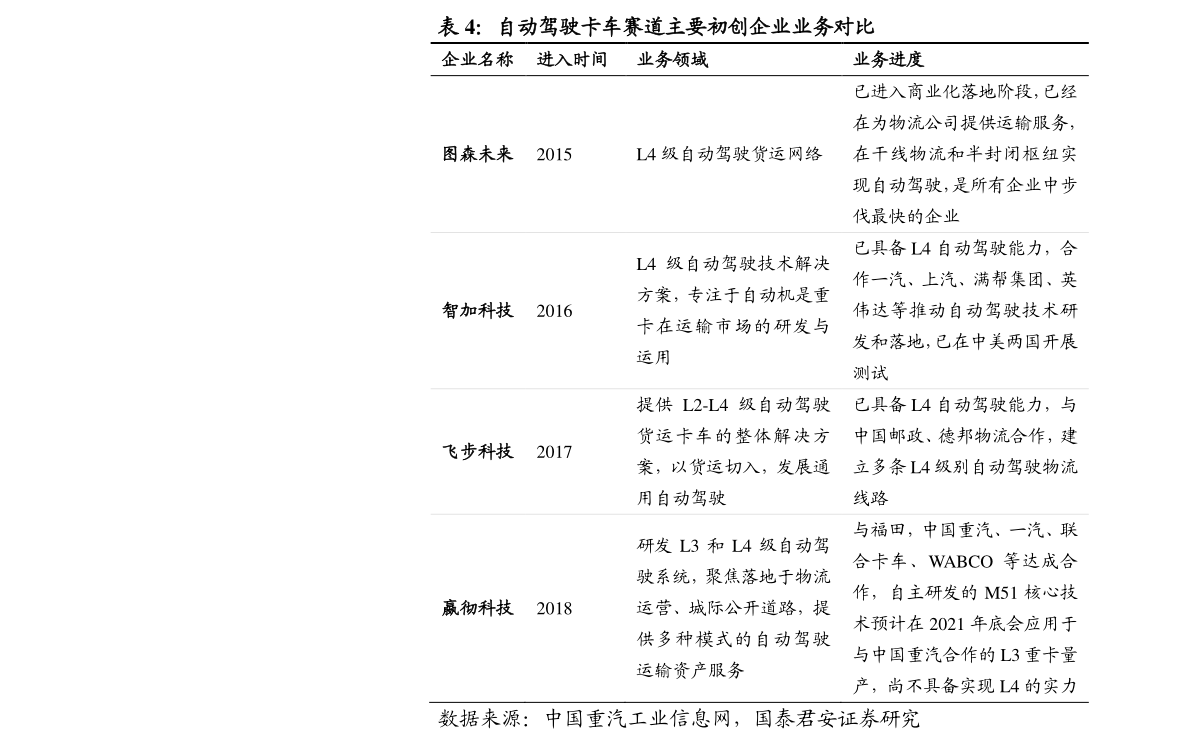20211225130752123919.png