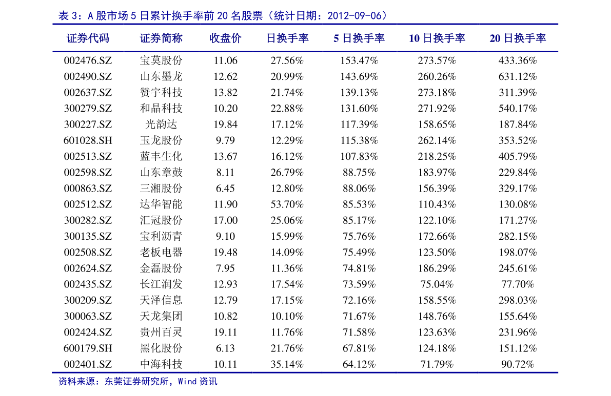 20211225173917487853.png