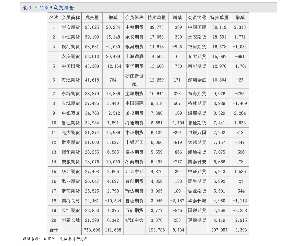 阿里巴巴股价为啥大跌 20211226063641800458.png
