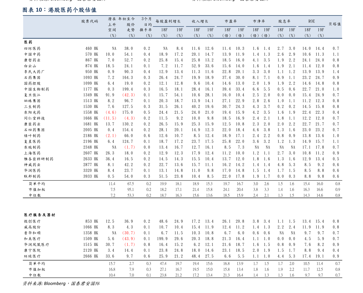 5g网络什么时候上线的 20211226132054647302.png