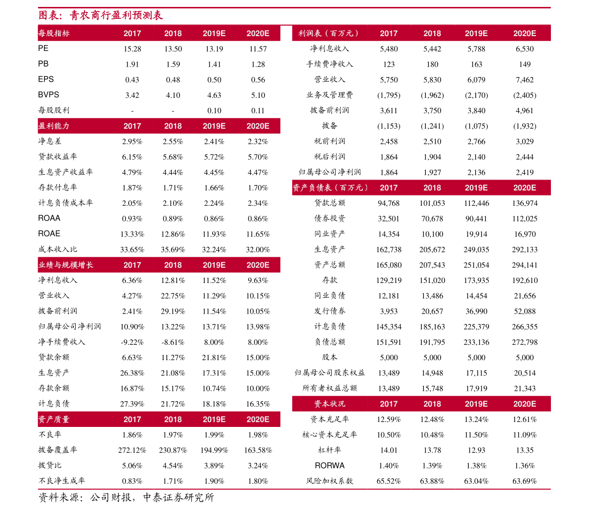 1000台币是多少人民币（1000万台币折合人民币多少）-慧博报告数据