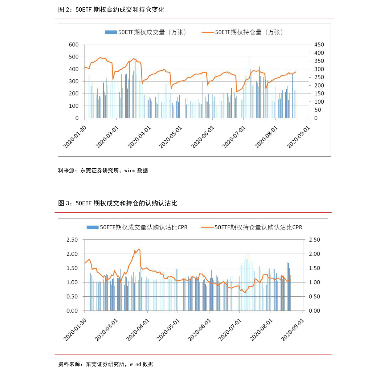 国外音箱排行_2018年智能音箱排行榜国内智能音箱排名
