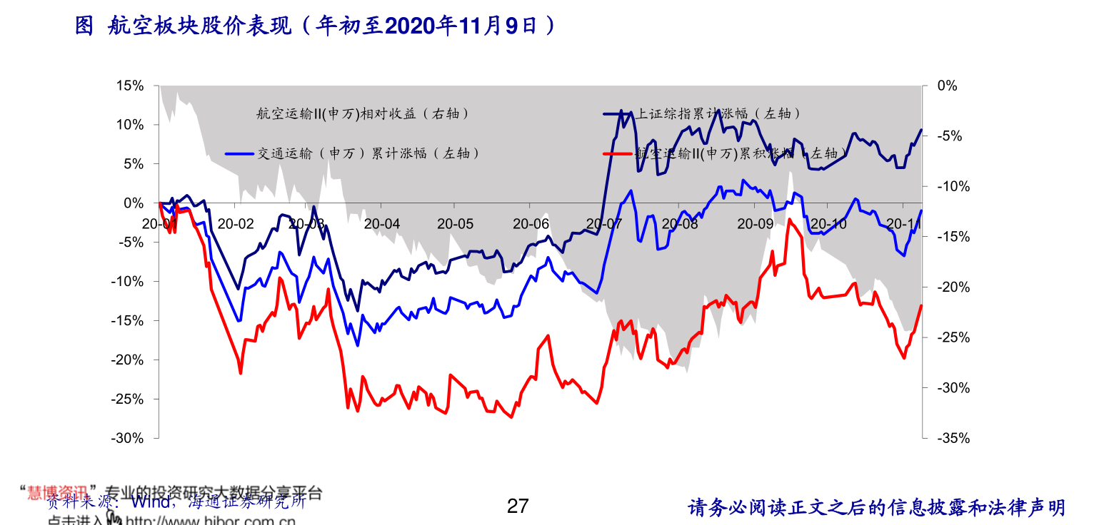 股票600969现在价格多少?郴电国际600969现在什么价?