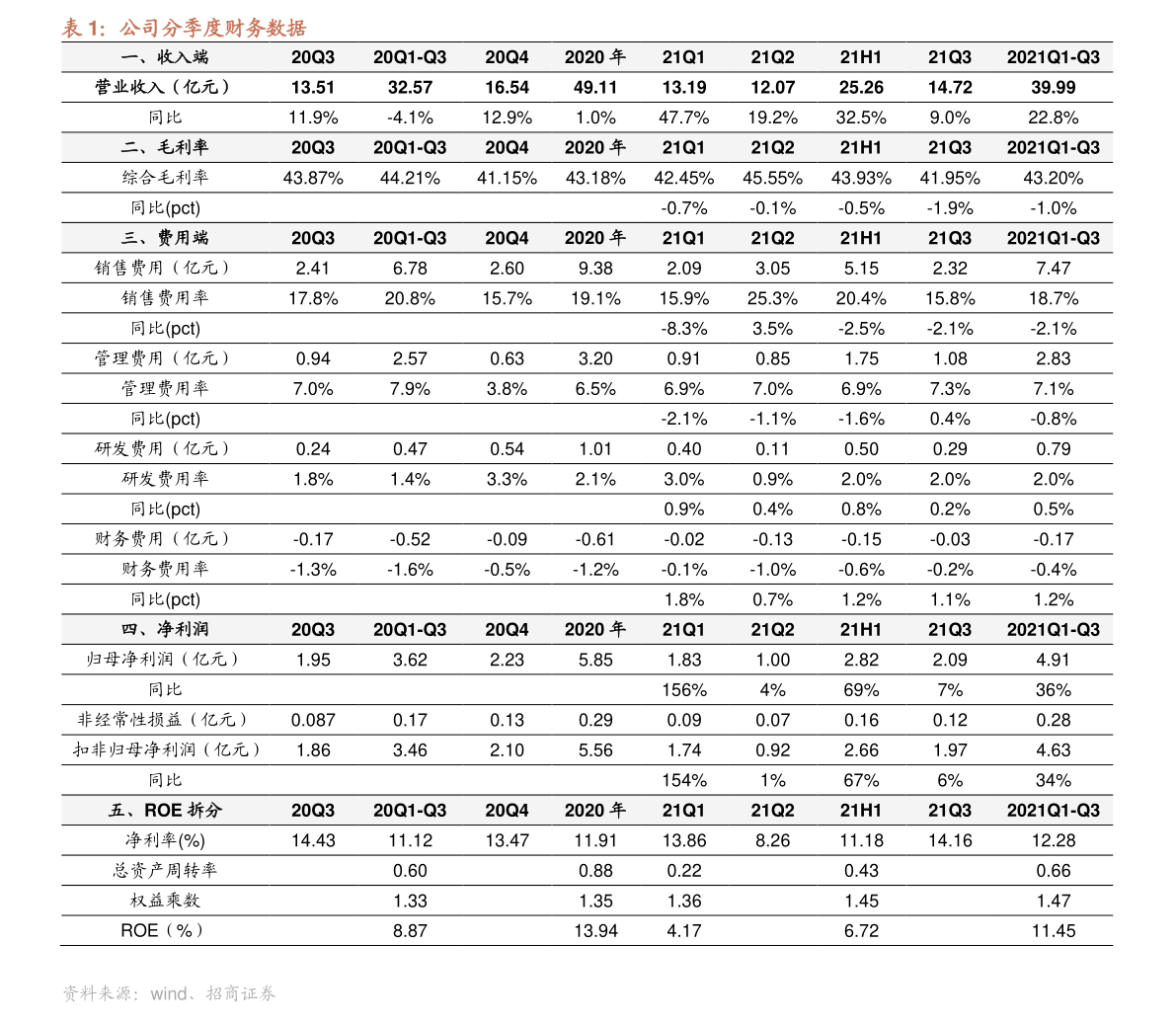 海马最新重组消息 20211227122654311526.png