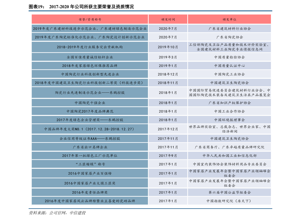 1500万新台币是多少人民币（1500新台币）-慧博报告数据