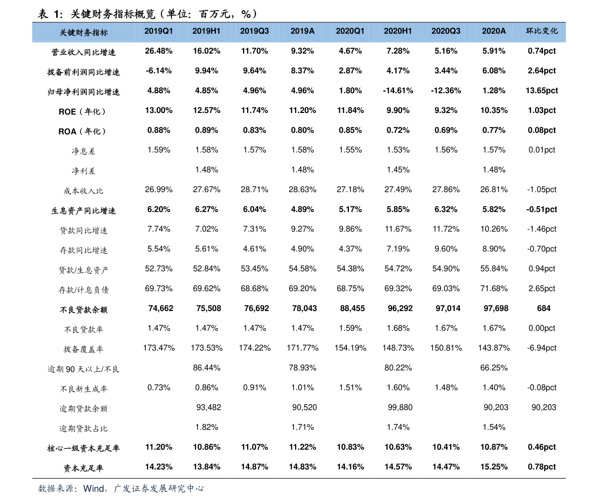 1500万新台币是多少人民币（1500新台币）-慧博报告数据
