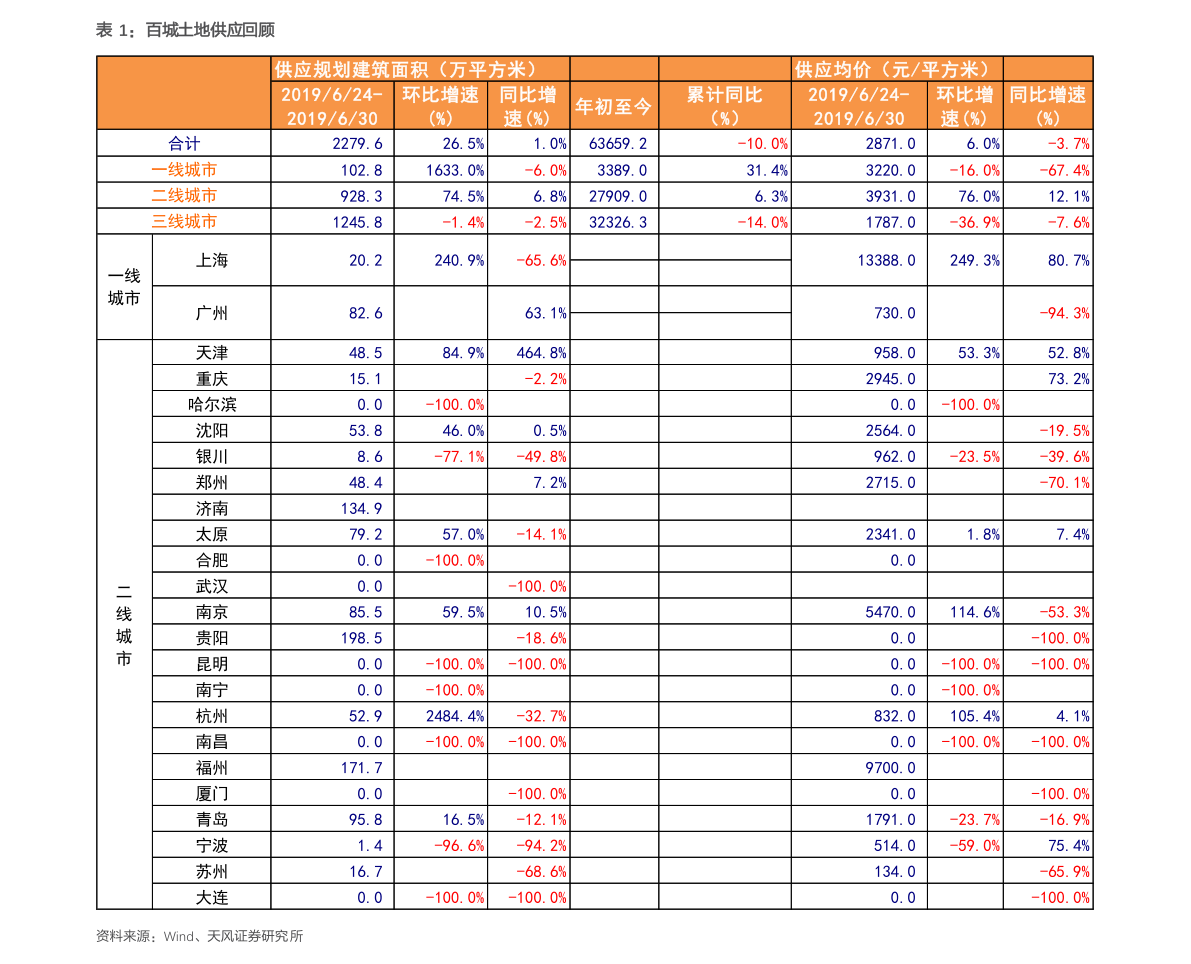 1500万新台币是多少人民币（1500新台币）-慧博报告数据
