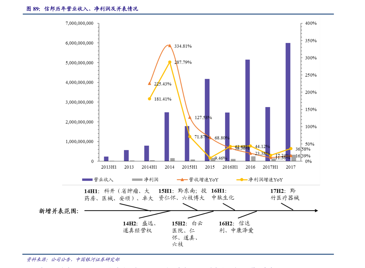 科技上市公司排名前十名 20211227183234742170.png