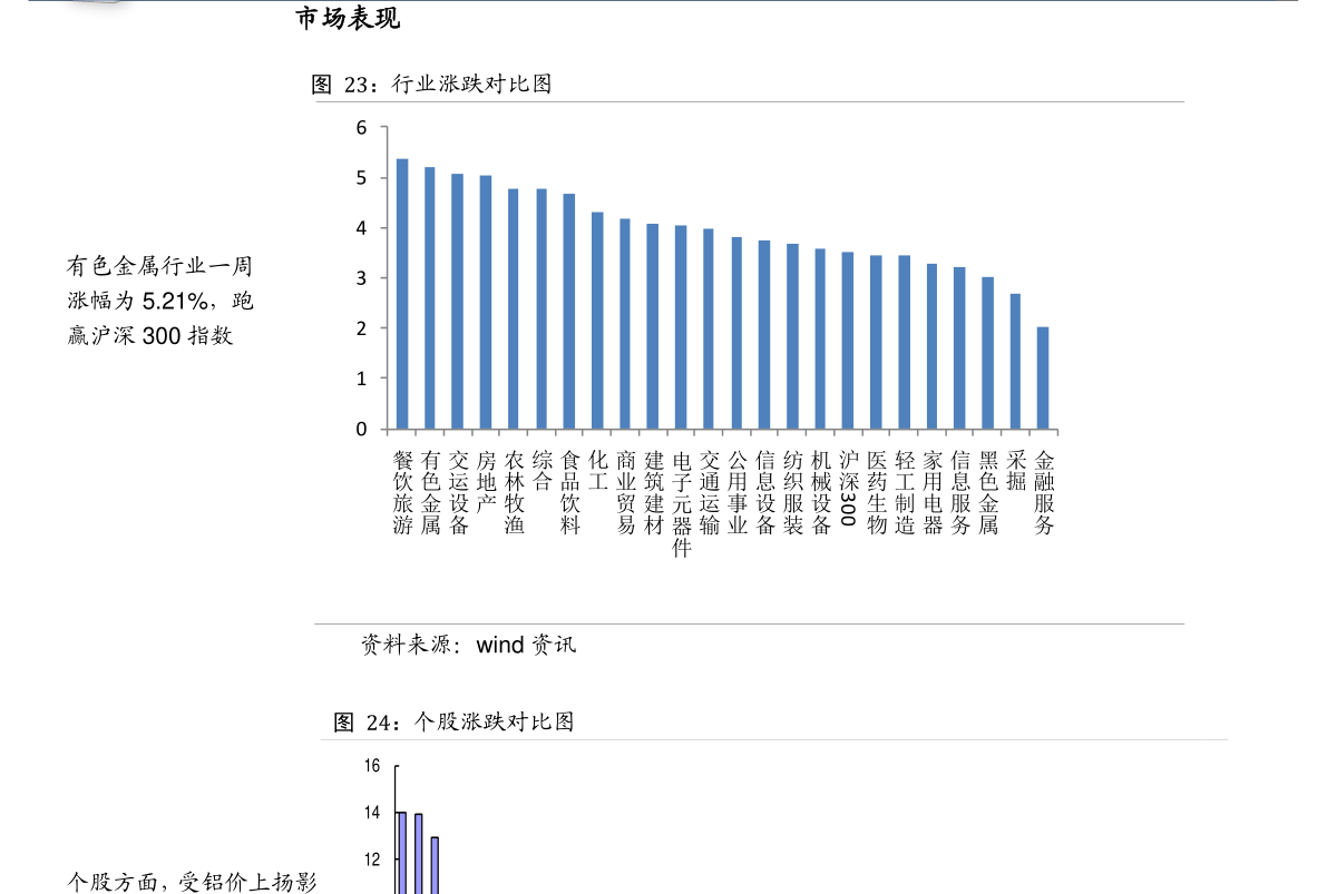 iphone 14上市时间中国 20211227195137363798.png