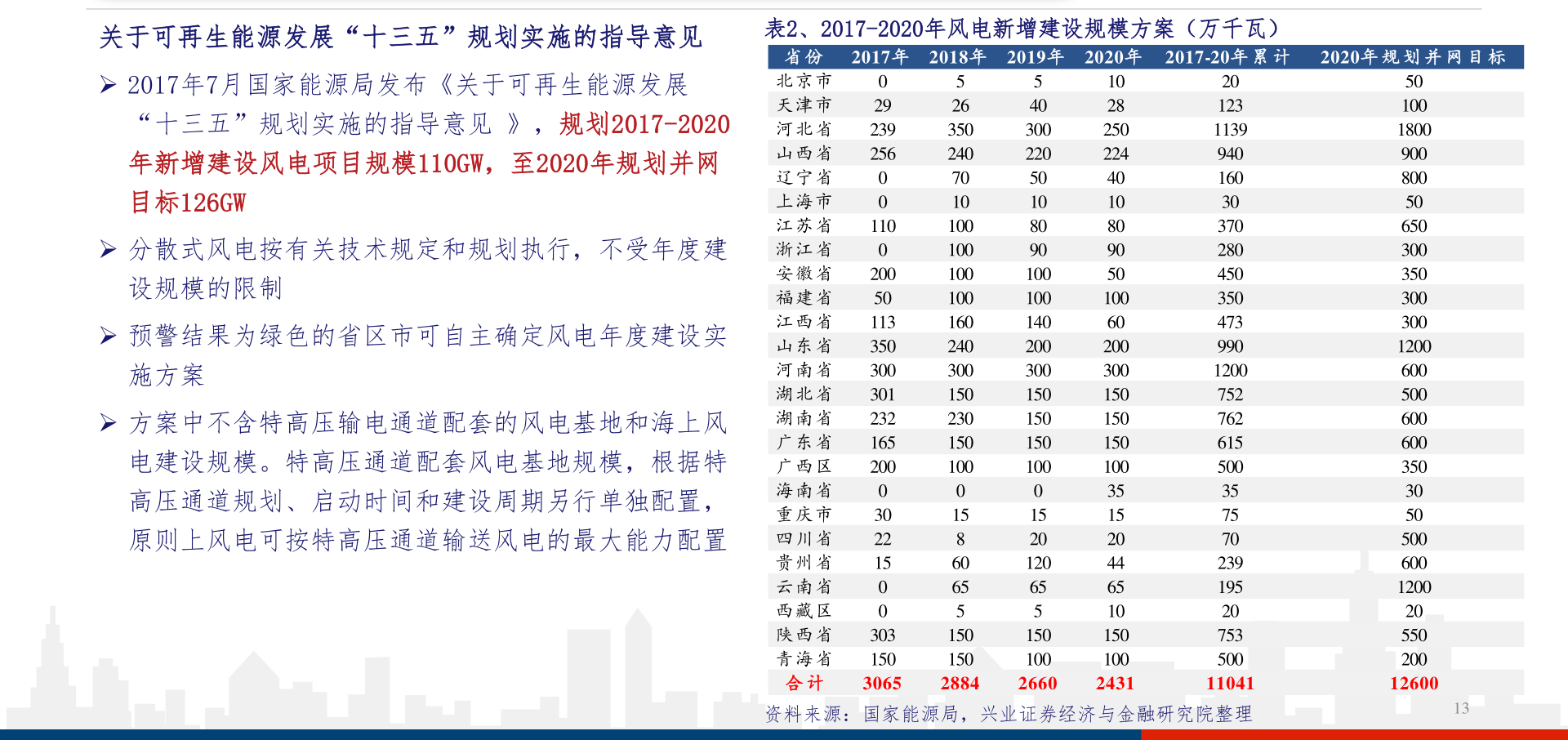 怎样买新股申购 20211228002531420559.png