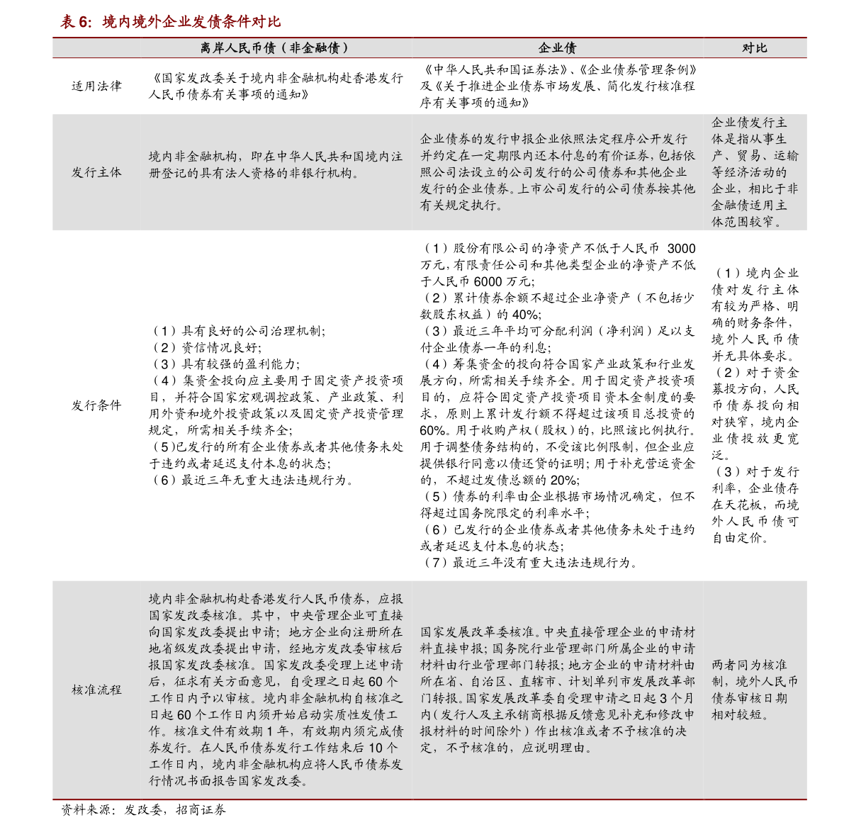 基因编辑概念股有哪些 20211228021143364623.png