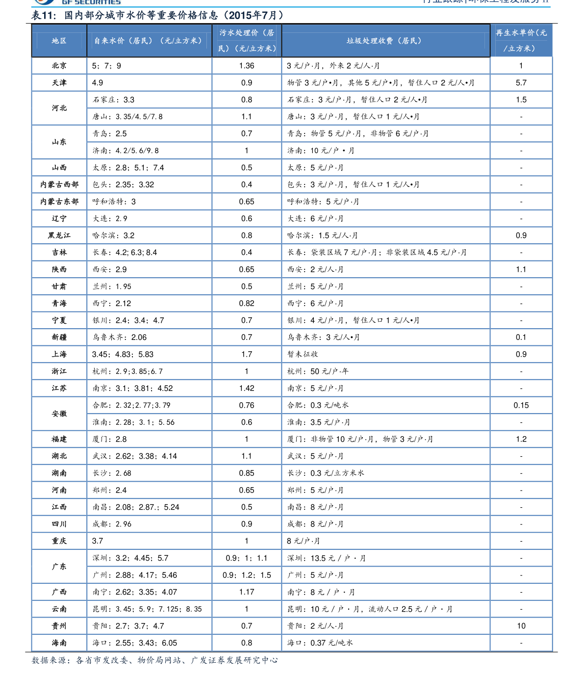 上海养老金上调（2021年上海退休工资上调细则）半岛体育(图2)