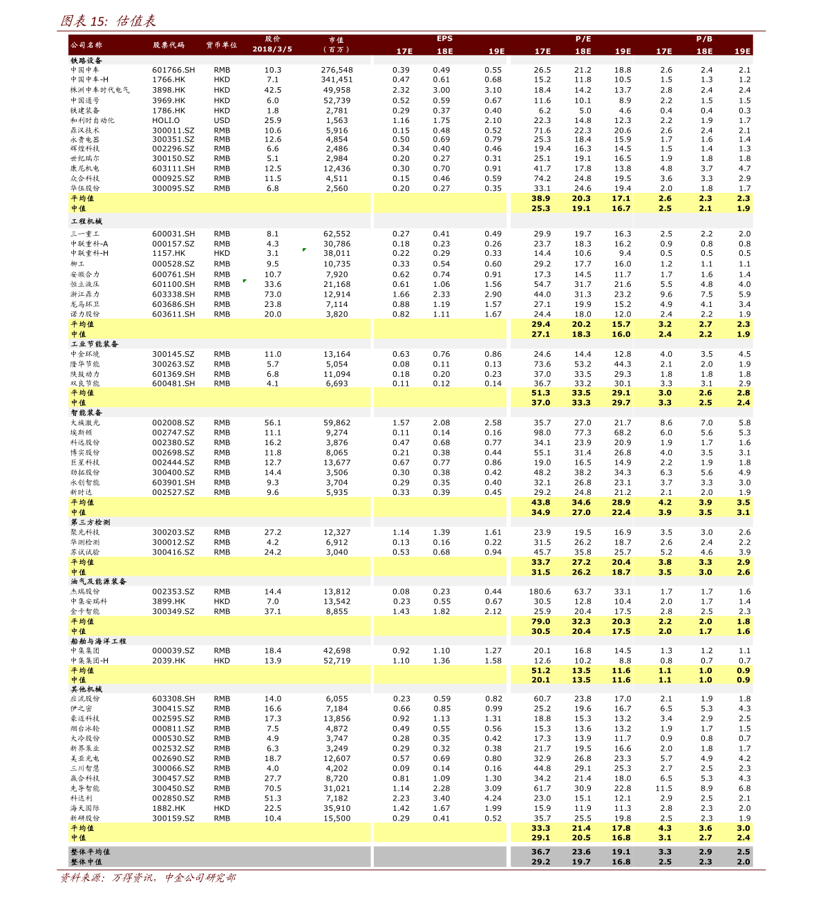 比亚迪股票价格高吗 20211228063137671182.png