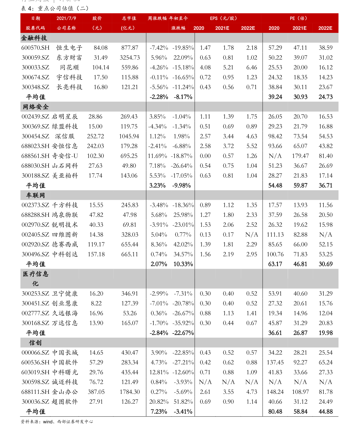 飞鹤星飞帆1段奶粉的营养成分表 20211228063139977434.png