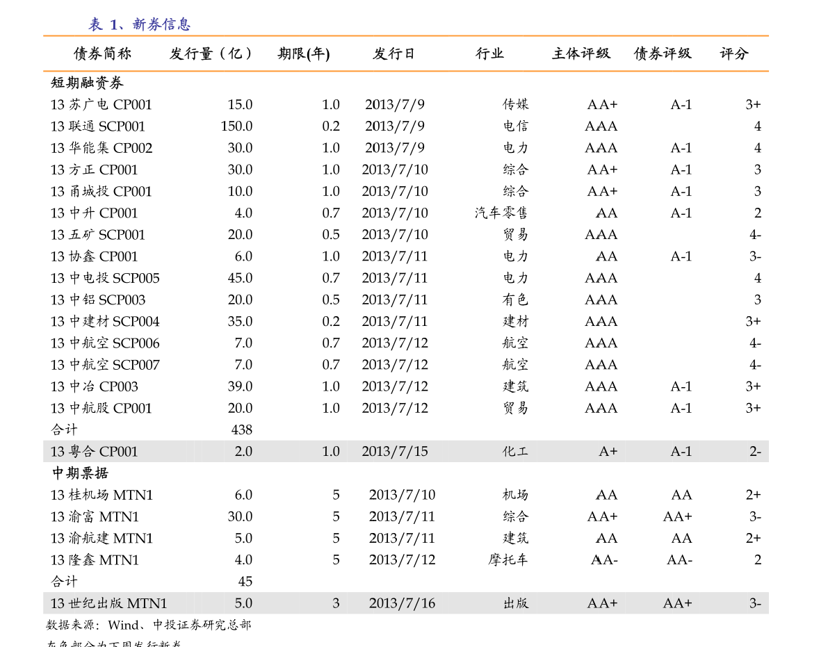 日币换人民币汇率今日 20211228210055171903.png