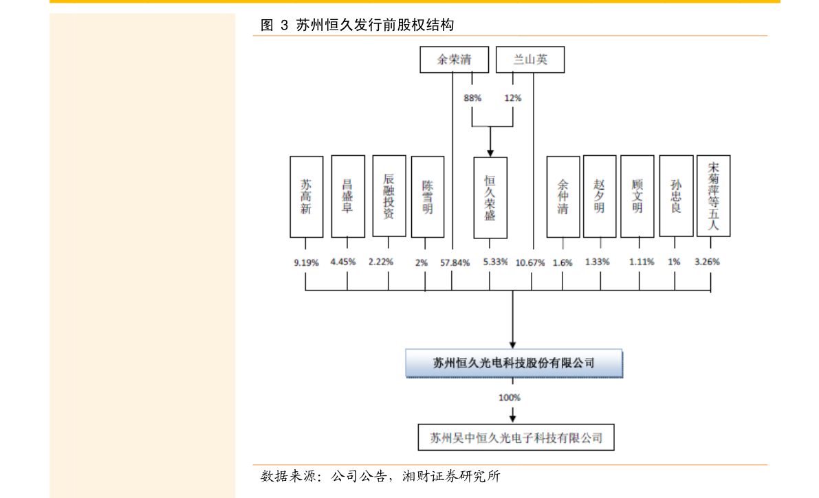 港股怎么不能卖出 20211229051153751556.png