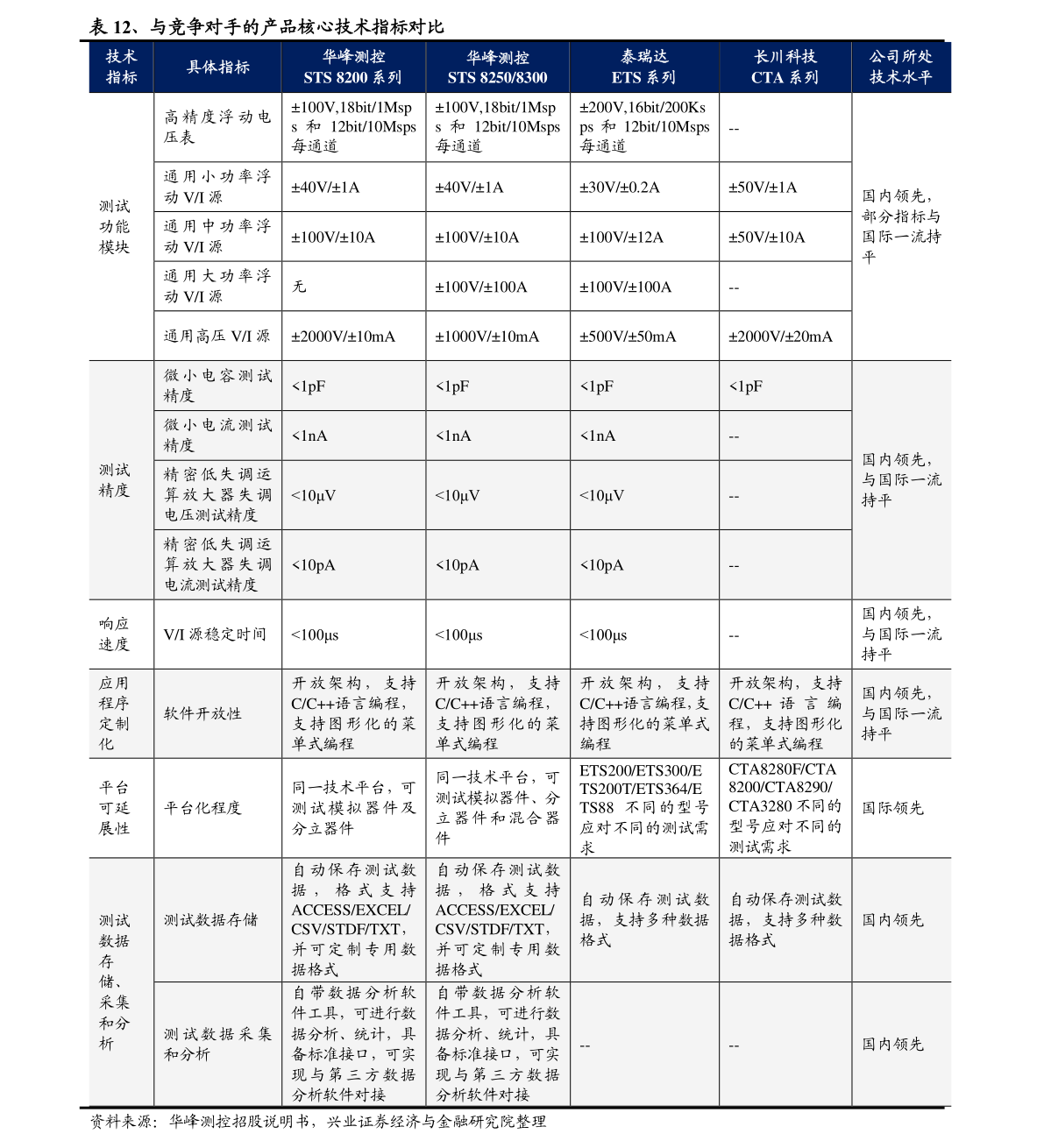 <b>凯发K8旗舰厅|大菠萝福建网站引导入口|中国殡葬人才网（丧葬公司）</b>