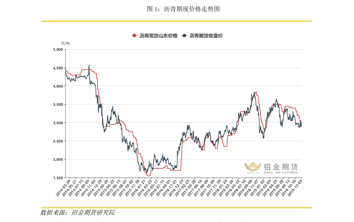 苹果看美剧软件排行榜_苹果怎么隐藏软件(苹果手机如何把软件隐藏)(2)