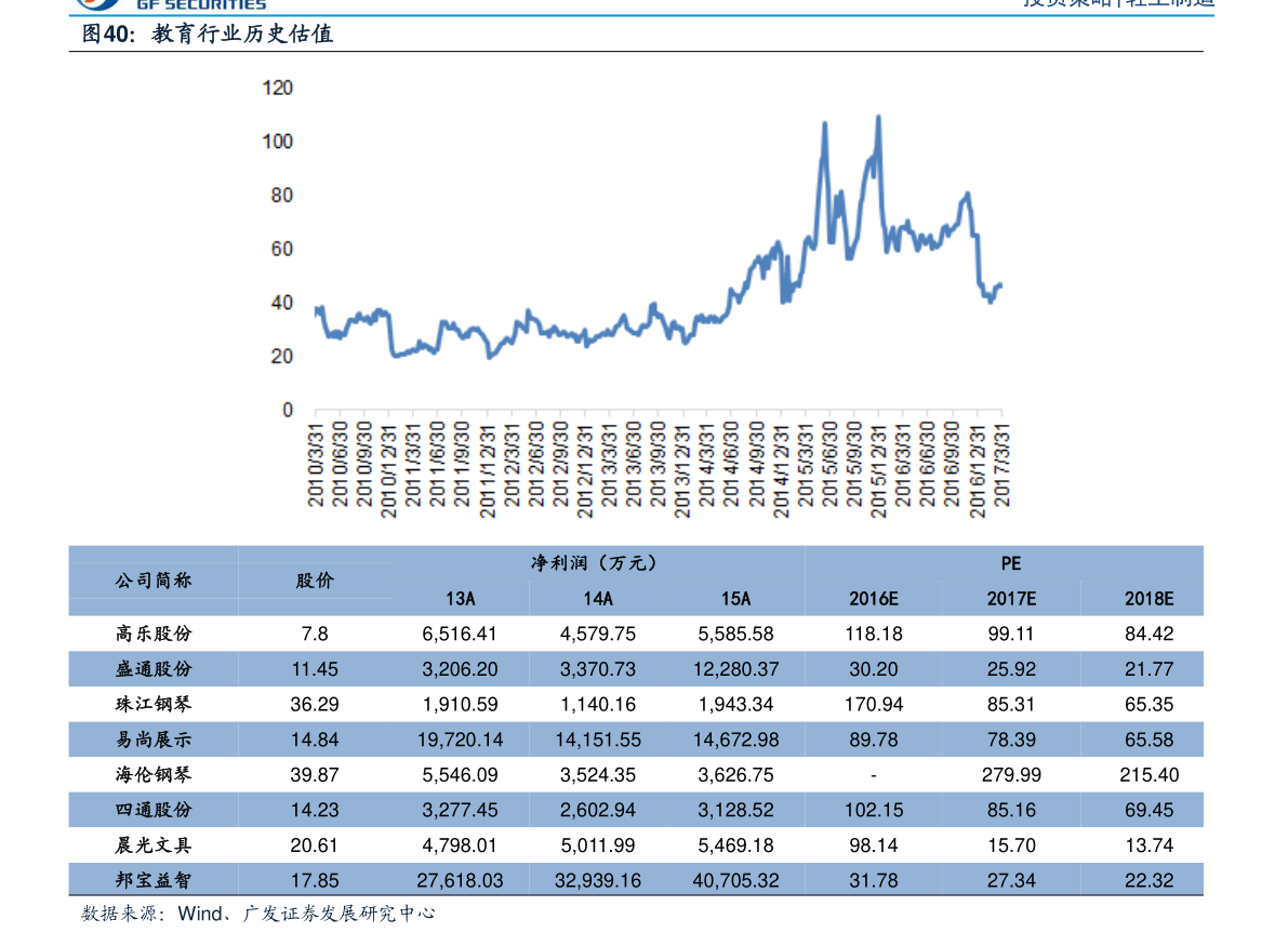 怎么算油价多少钱 20211229130705624155.png