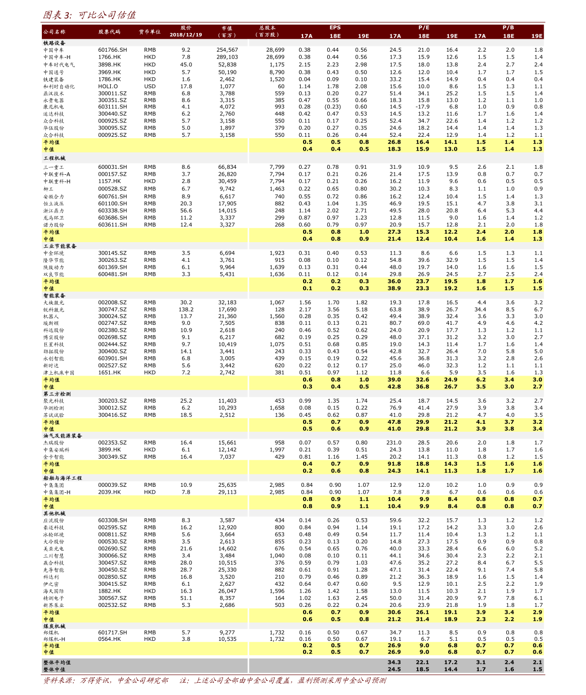 比亚迪股票今日股价行情 20211229130707990757.png