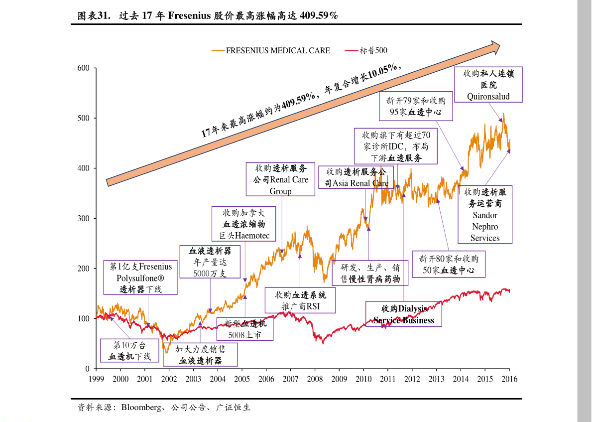 水晶光电股票价格走势 20211229172921878631.png