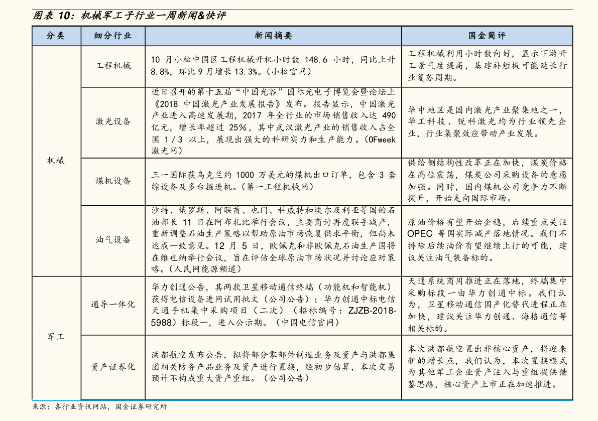 怎么查个人名下房贷信息 20211229173446440955.png