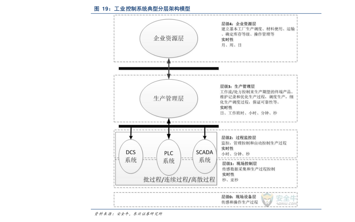 5万左右三厢车排行榜_5万以下三厢车评测第1页-最新资讯-易车(2)