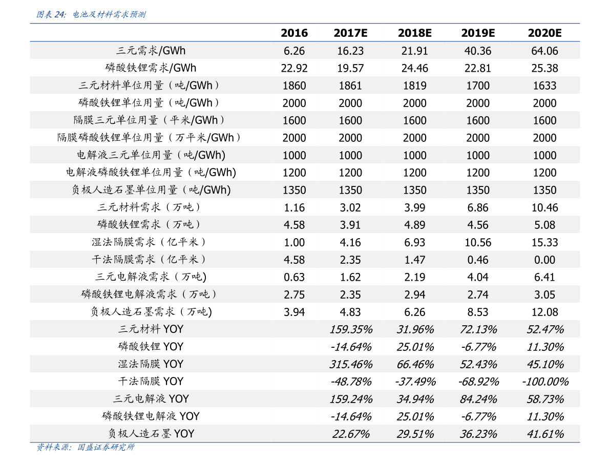 st易见股票代码sh600093,st易见股票怎么样?