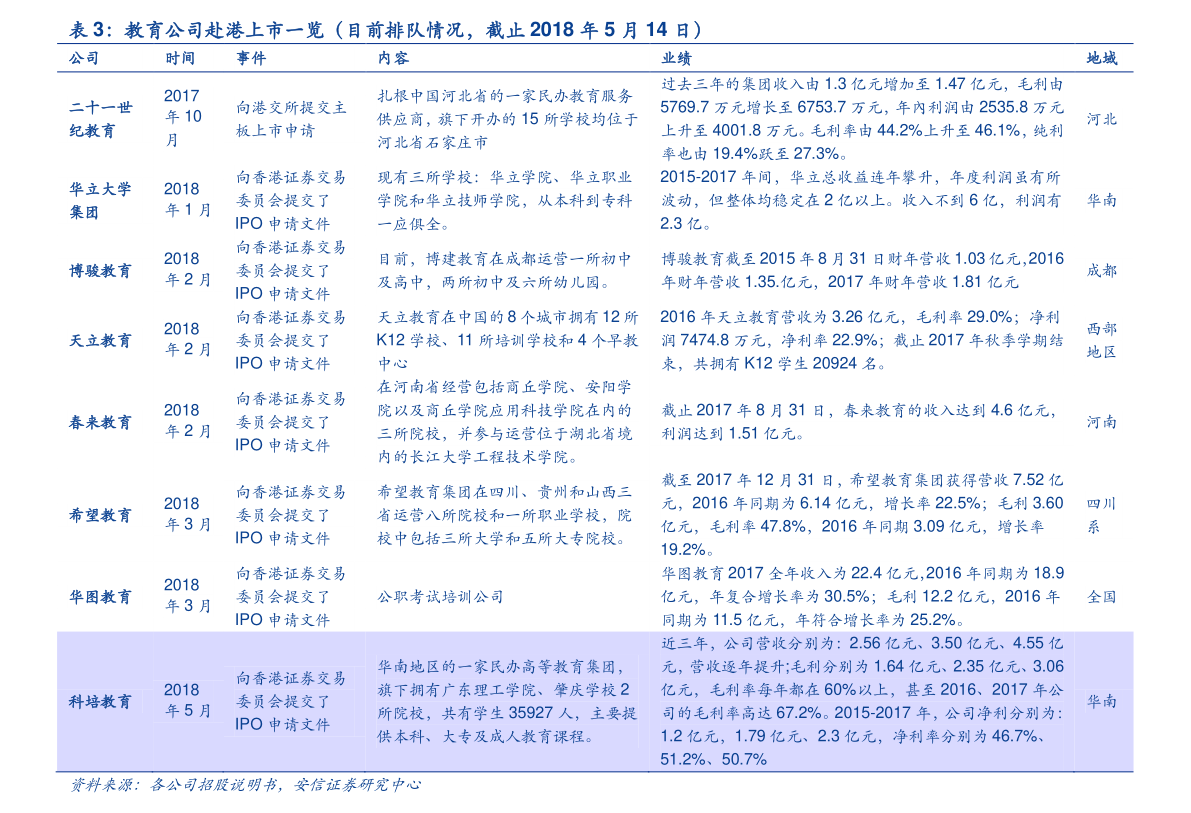 iphone12价格预估 20211230030526468241.png