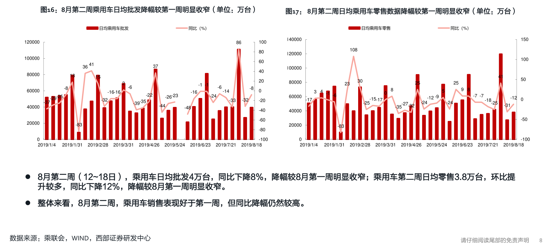 易联众股票微医集团重组易联众