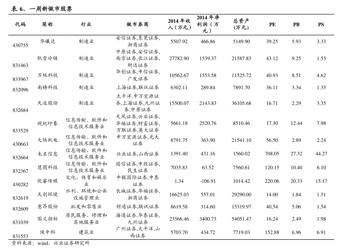 20211230074613845254.png