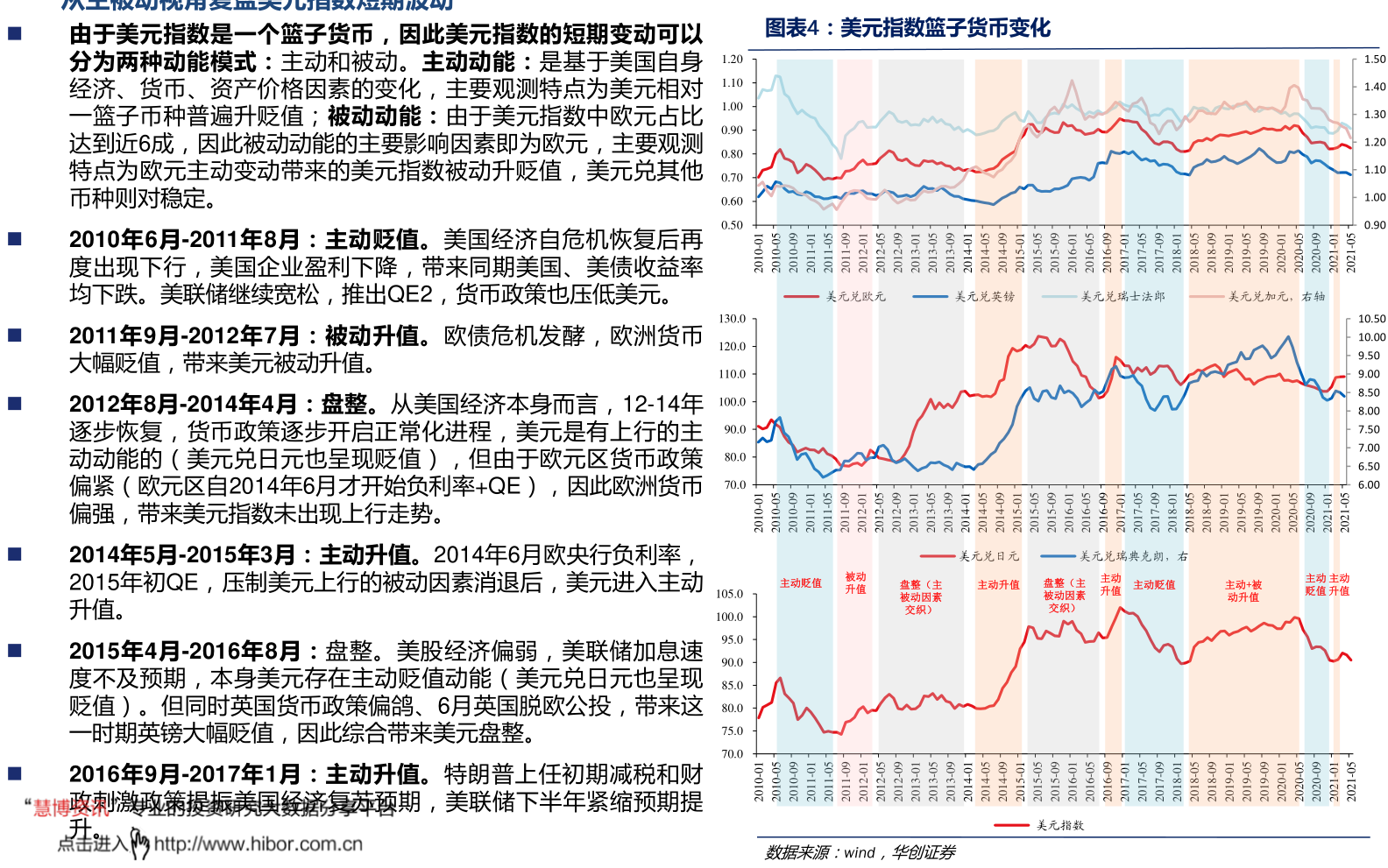 什么叫芯片封测 20211230093630457326.png