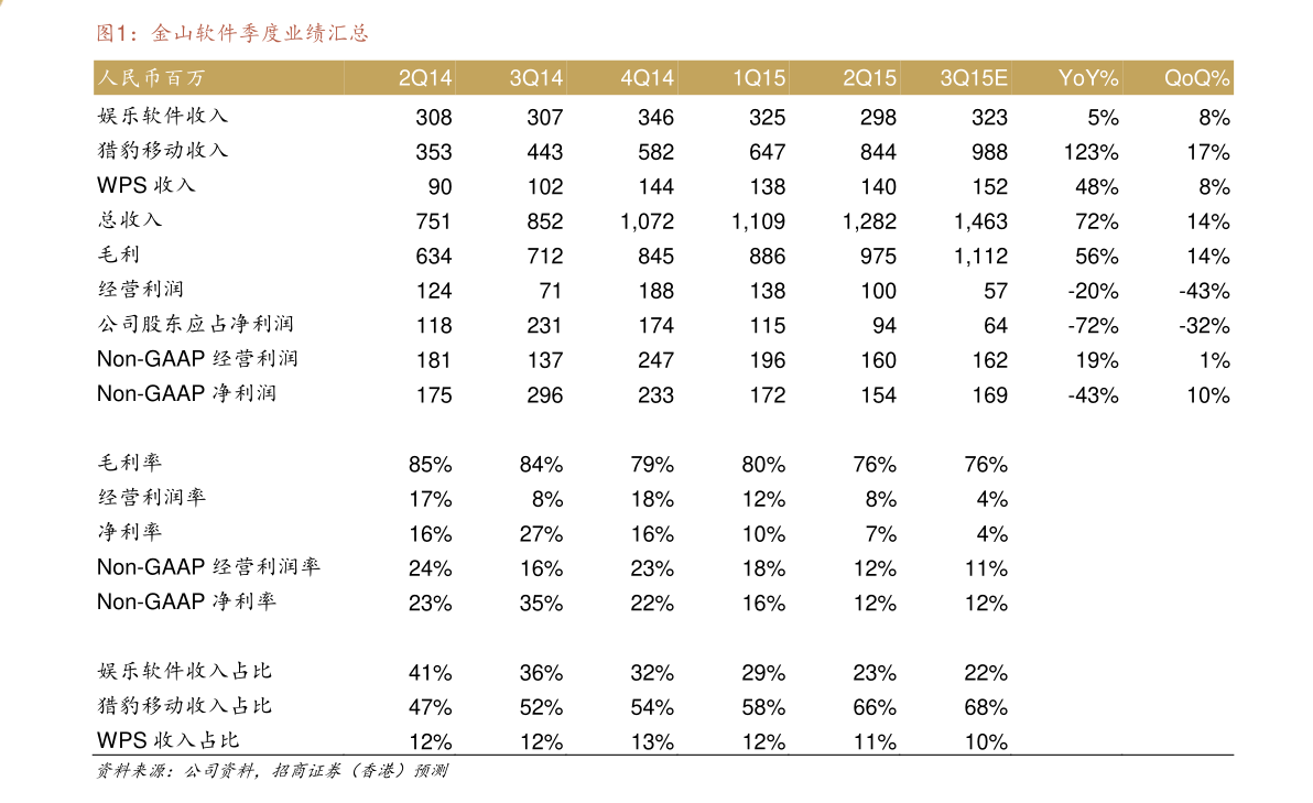 20211230150421487230.png