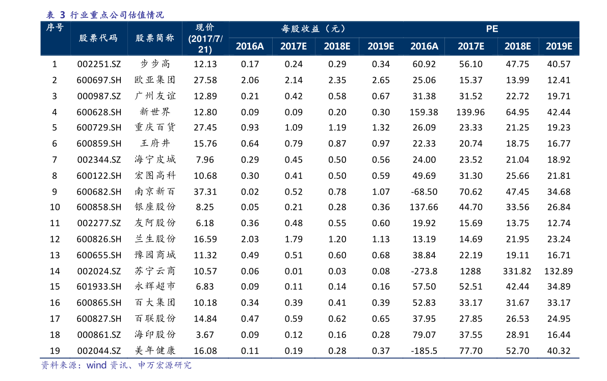 新年红包吉利数字（过年发什么数字红包好）-迈博汇金