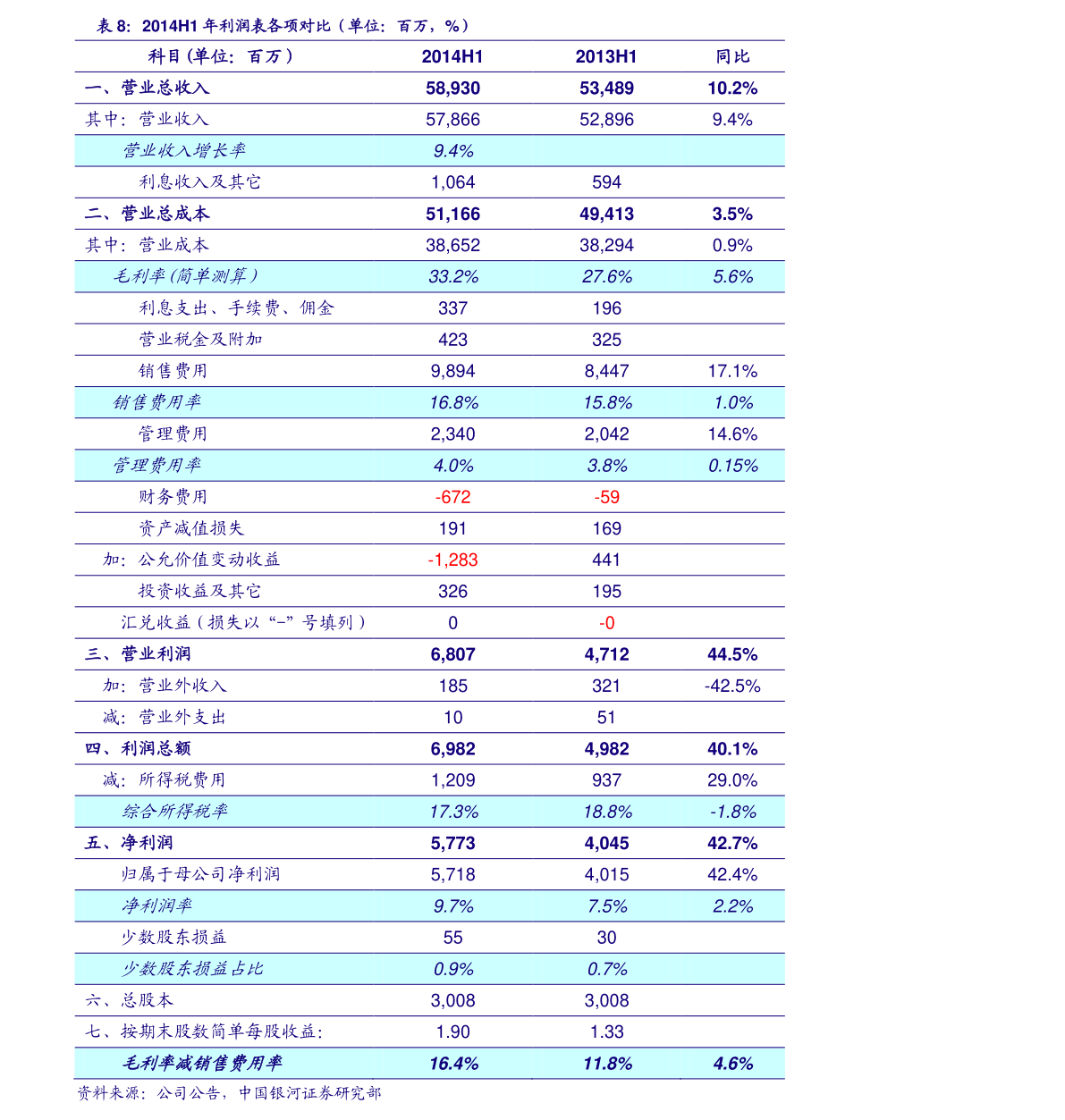 新年红包吉利数字（过年发什么数字红包好）-迈博汇金