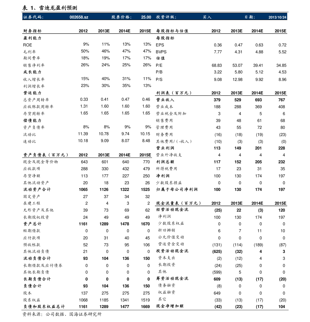 20211230203528517460.png