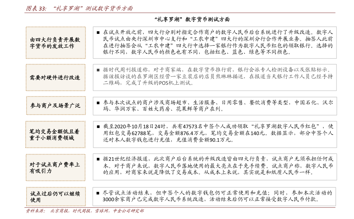 阿里巴巴股票为什么跌这么厉害 20211231021027447848.png