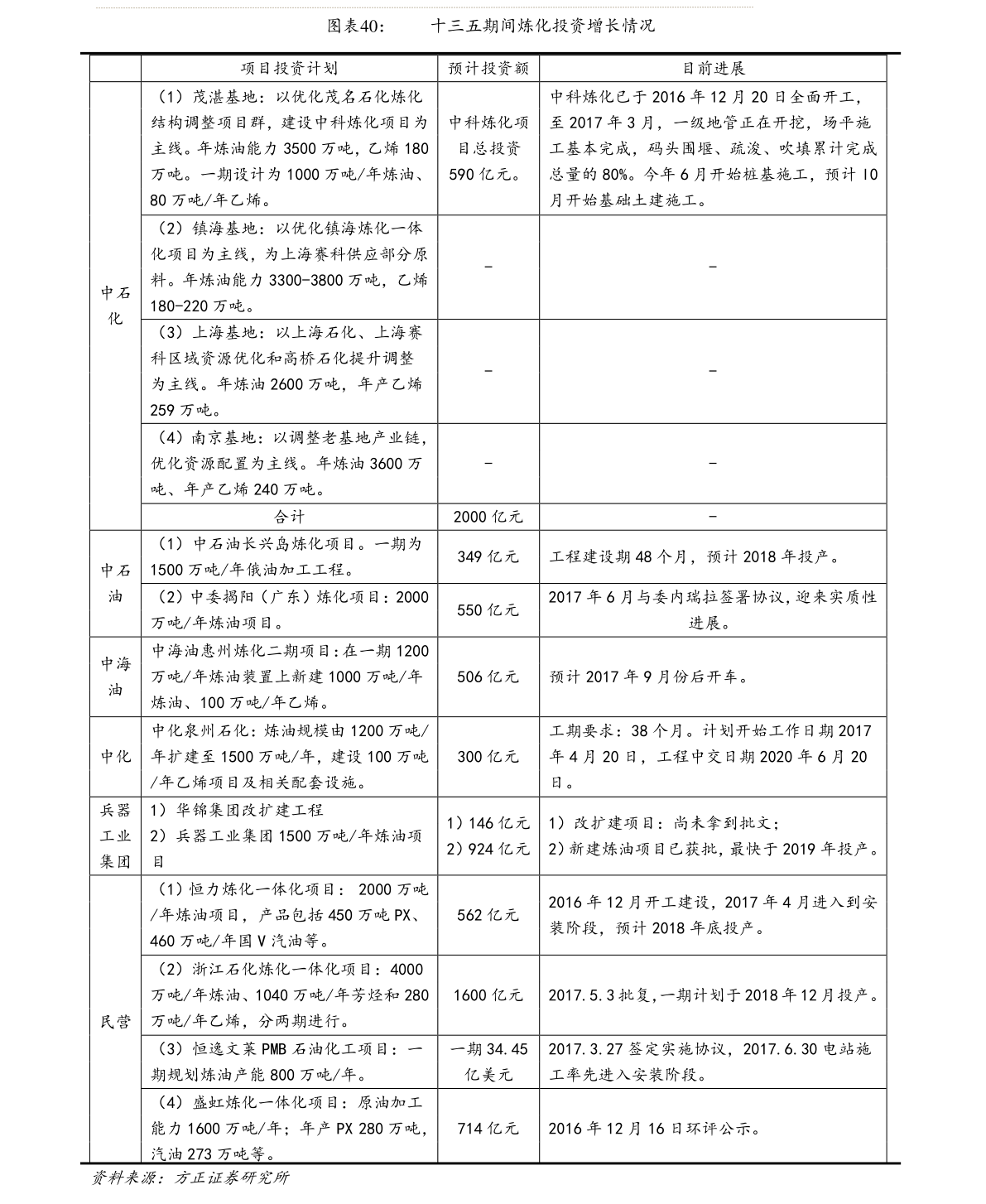 20211231094858471740.png