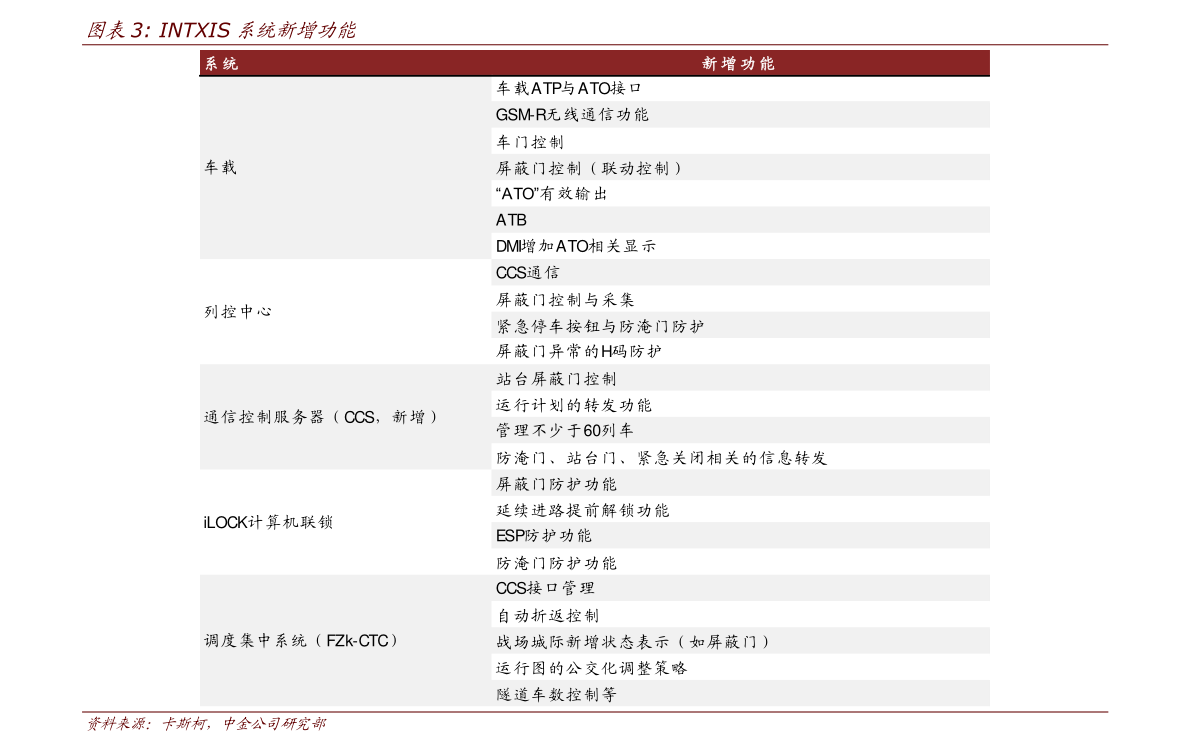 导航牌子排行榜_车载导航仪排名(车机导航品牌排行榜前十名)