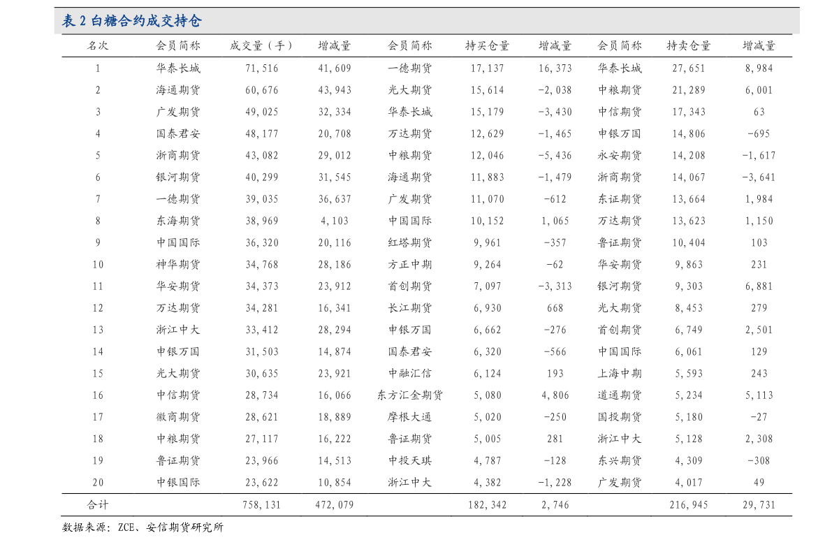 半岛体育app上海中石化油价（上海今日95号汽油价格）(图1)