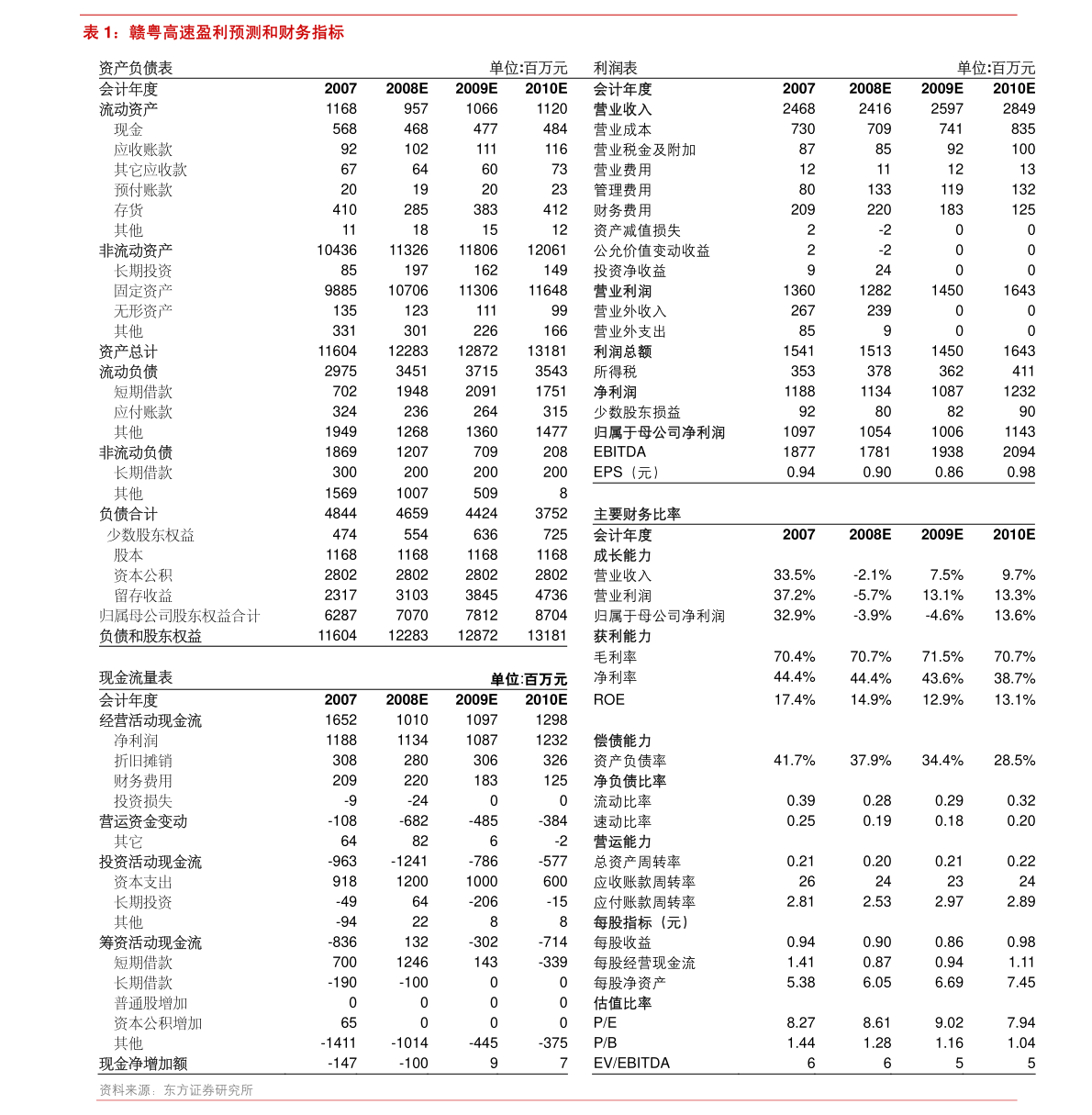 20220101063051773458.png