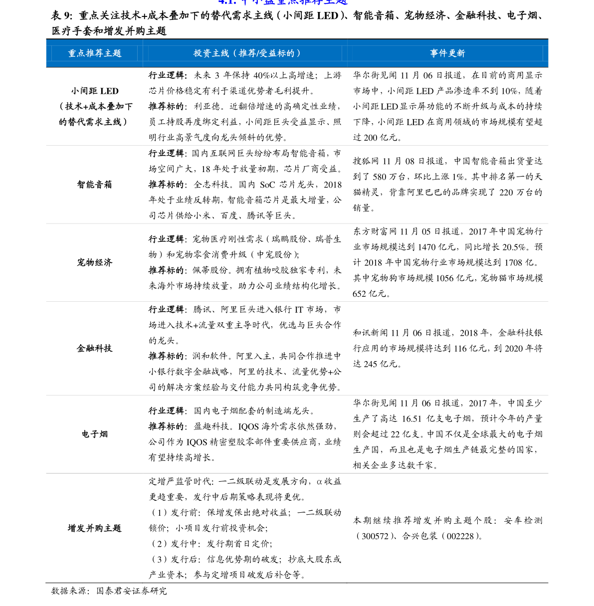 20220101064328217554.png