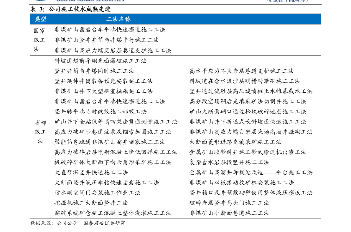 20220101092056487343.png