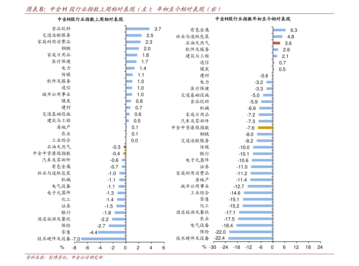 啥时候油价下调 20220101102001713291.png